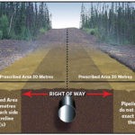 how-deep-pipelines-buried