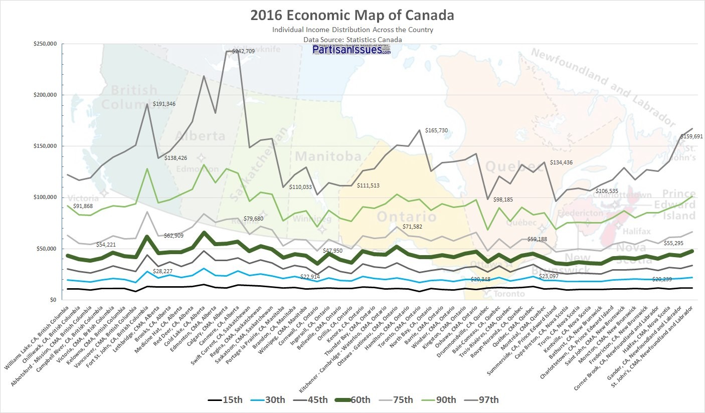 2016-economic-income-map-of-canada-v2
