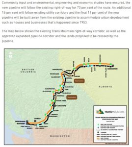 trans-mountain-pipeline-only-11-percent-new