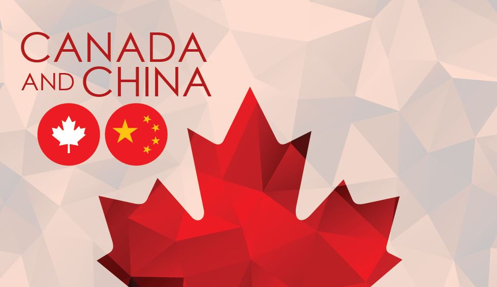 China Canada Trade