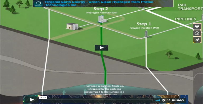 hydrogen from oil video proton energy calgary thermolysis