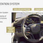 GM driver attention system