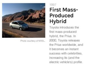 first mass produced hybrid - 1997 toyota prius