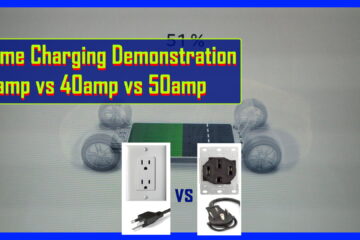 Home Charging Demonstration 15 amp vs 40 amp vs 50 amp