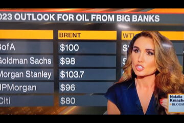 2023 oil price predictions from big banks